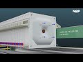 Operation of automatic membrane filter press  3d animated