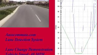 AutoCommute Lane Detection System