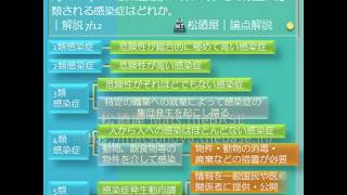 走る！「衛生」Twitter Ver. 感染症法/第102回-問127(2)｜薬剤師国家試験対策ノート