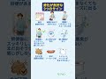 消化がうまくいっている9つのサイン
