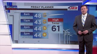 Evening Weather Forecast - February 17, 2022