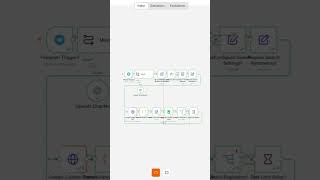 Stop Searching For Leads Manually #ai #automation #leadgeneration #sales #business
