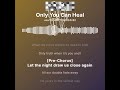 Only You Can Heal ❤️ (Official Audio) | Romantic R&B Love Song 2026