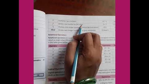 class_8th computer chapter-5( programming  in visual studio)