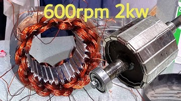 low rpm generator 2kw 600rpm winding | free energy generator wind turbine generator