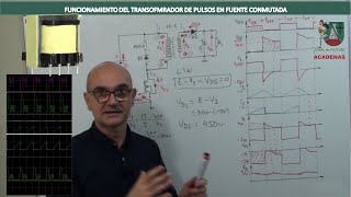 SMPS. Como trabaja circuito flyback con transformador de pulsos (Clase 110.1)