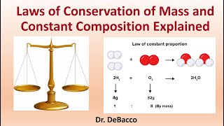 Laws of Conservation of Mass and Constant Composition Explained