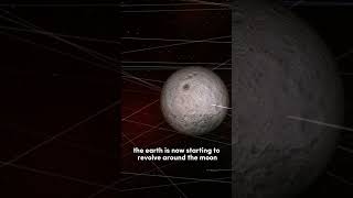 What would happen if our moon started to grow rapidly? 🌑 #universe #astronomy #space