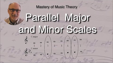 Parallel Major and Minor Scales. Book 1, Ch. 14.
