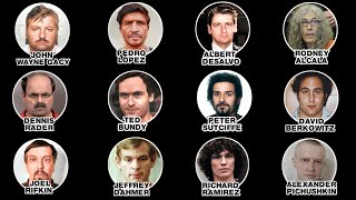 The Most Notorious Serial Killers Explained In 28 Minutes