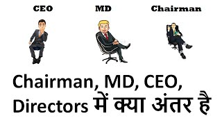 Chairman, MD, CEO, Directors में क्या अंतर है । Difference between MD, CEO and Chairman | Full Form