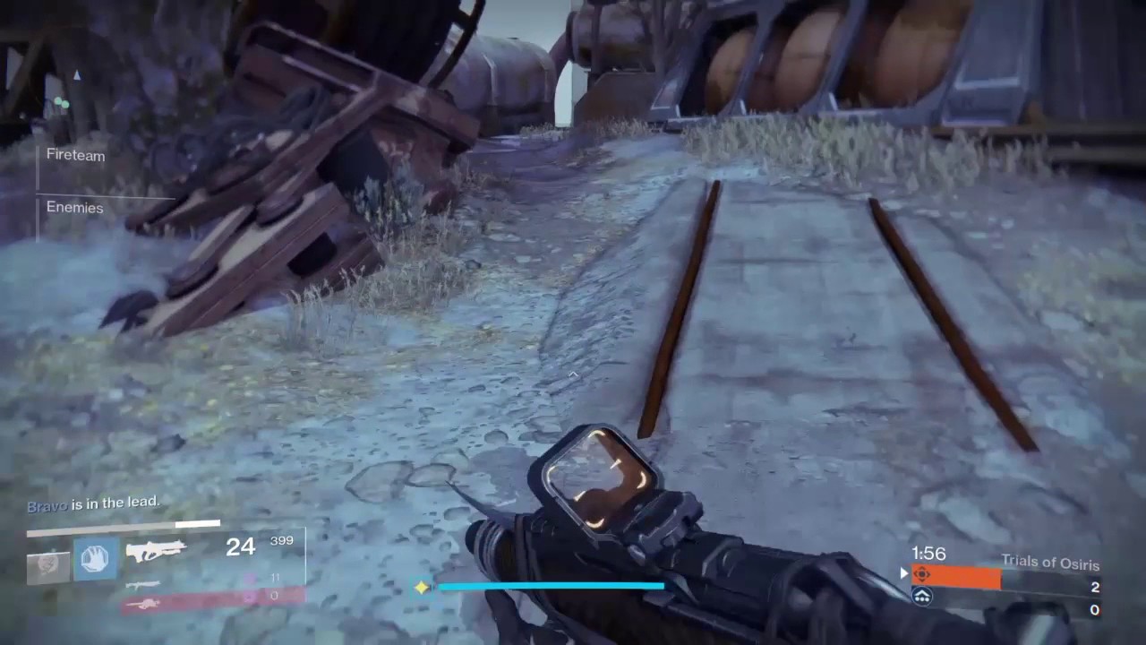 Trials vs OneActual.