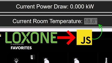 Display Miniserver Values on Your Website(Loxone API)