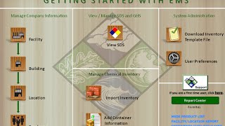 EMS EH&S Software: Getting Started Part One