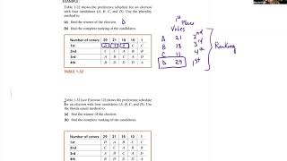 Calculating Votes by Different Voting Methods