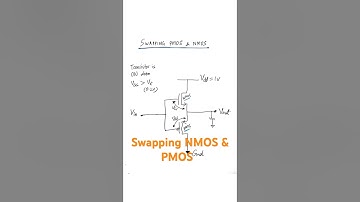 Swapping NMOS & PMOS in a CMOS inverter | VLSI Interview | Physical Design | Nvidia interview prep