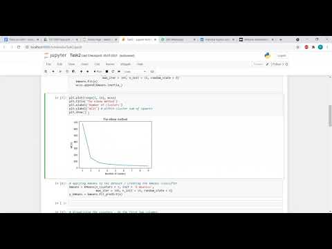 Project on K