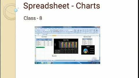 Class-8, Subject-Computer, Video-20, Chapter-Spreadsheet, Charts, Part-7 by Miss Rancy
