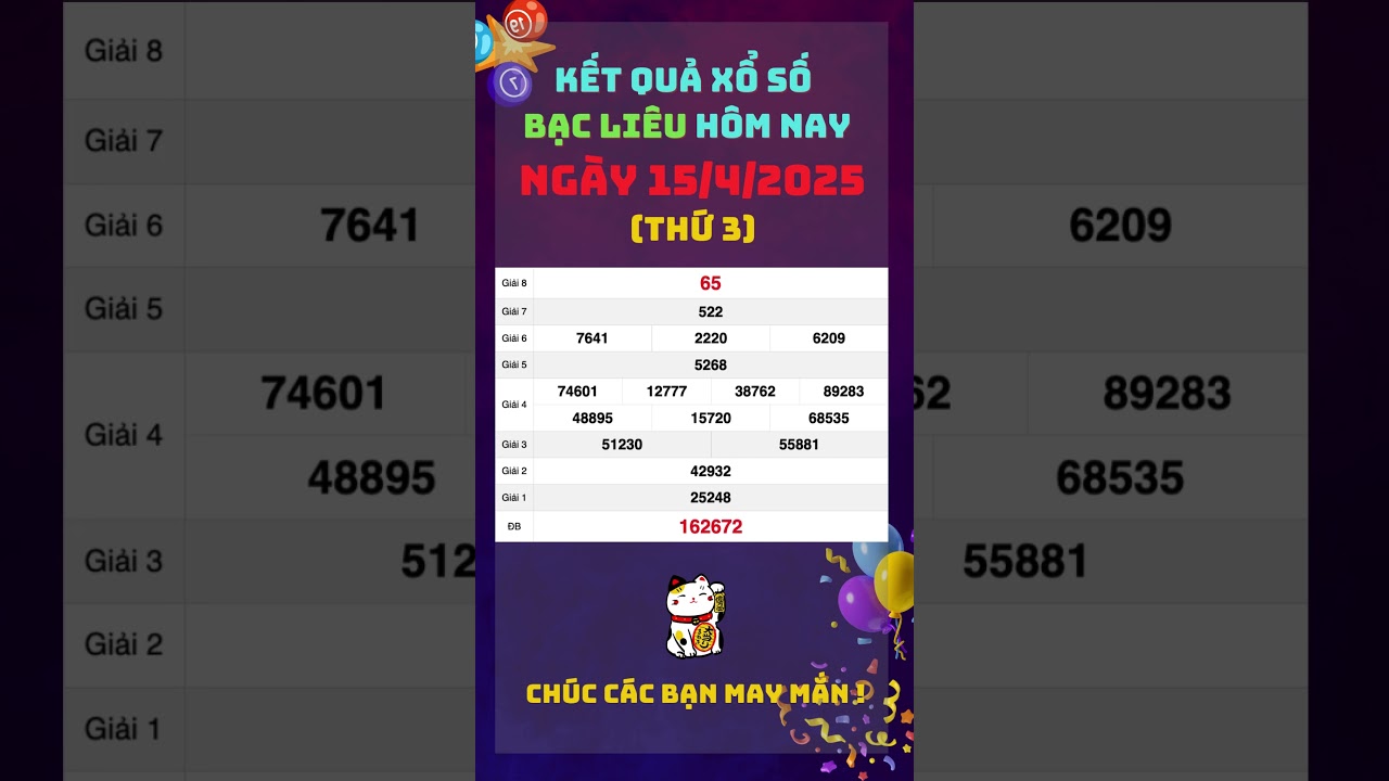cá độ online blckvc Xổ số Bạc Liêu ngày 15 tháng 4 năm 2025 - XSBL 15/4 - XSBL - KQXSBL - Xổ số Bạc Liêu hôm nay Thứ 3