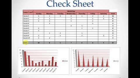 El Edargy Series   1 problem solving - الإدارجي - الحلقة الأولى - طريقة حل المشاكل