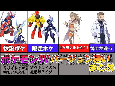 【ポケモンSV】ポケモンスカーレット・バイオレットのバージョン違い要素まとめ【ゆっくり解説】
