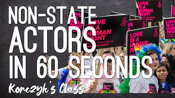 Non-State Actors in Global Politics explained in less than 60 seconds