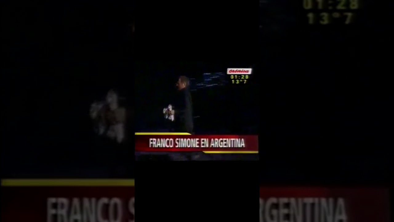 Te Amo Te Amo Franco Simone