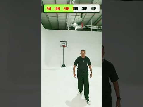 تحدي ال50 مليون مشترك 