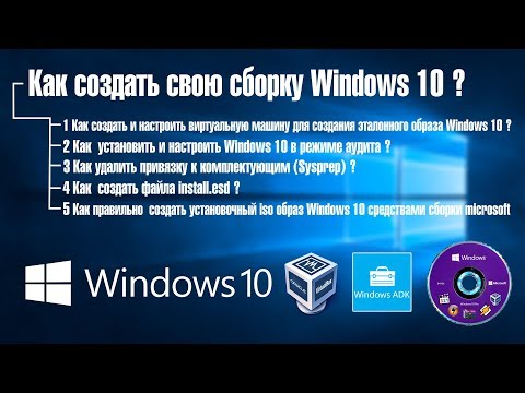 Как сделать сборку windows 10 самому