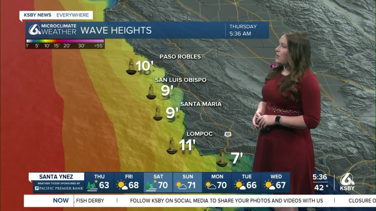 Breezy and cool conditions will give way to a warm weekend - YouTube