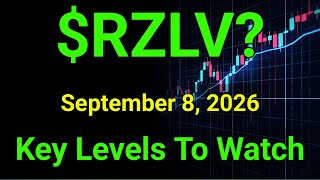 RZLV Stock (Rezolve AI PLC) RZLV Stock Analysis | September 8, 2026