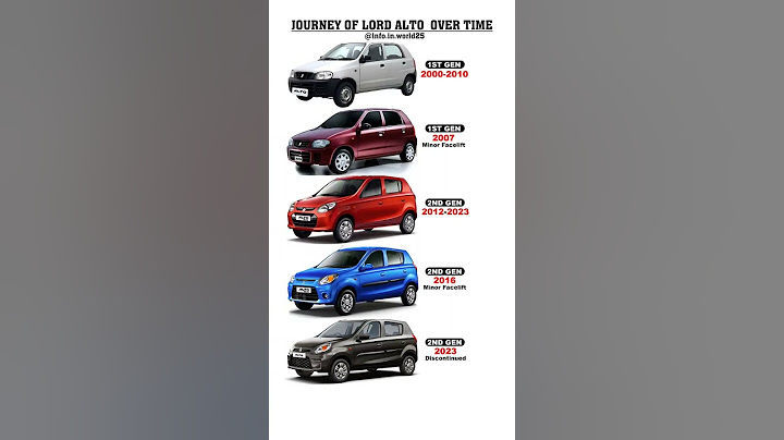 Journey of Lord Alto #alto800