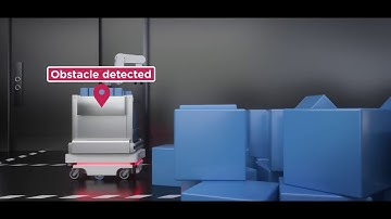 Transport Anything Anywhere with MiR Robots