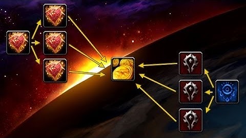 [OLD Archive upload] WoW - Dupe Exploit 3.3.5a