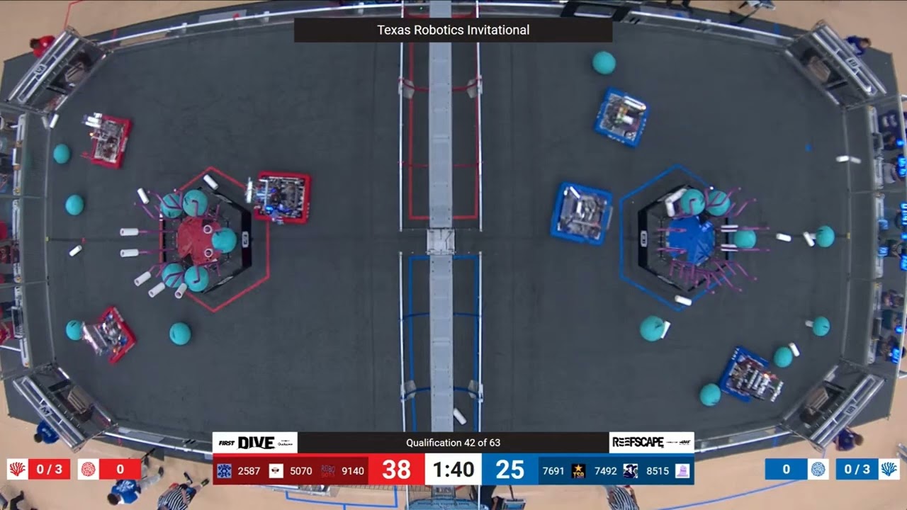 TRI 2025 Q42 - DiscoBots 2587 vs Photon 8515