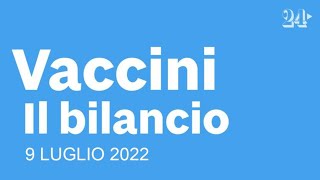 I Dati Dei Vaccinati Al 9 Luglio 2022