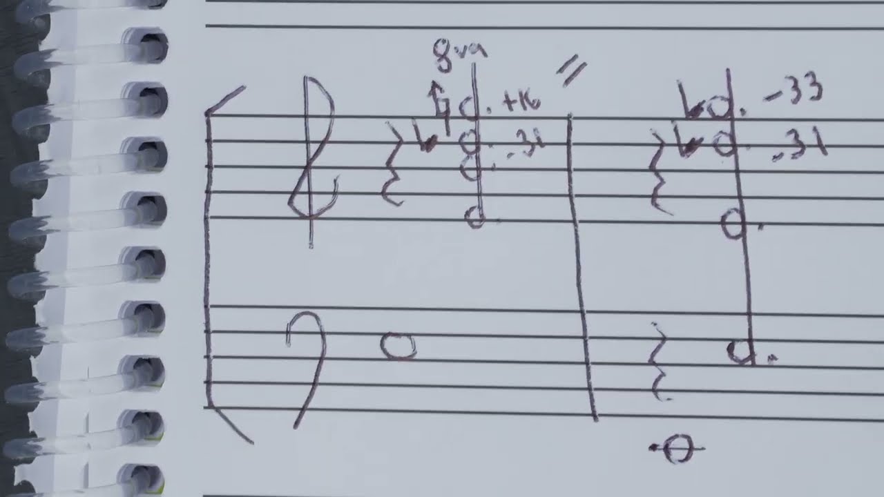 Microtonal Software Tutorials: Part 1