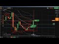 1️⃣ Binary Options: binary options trading, price action trading, binary...