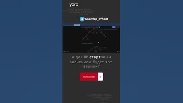 Динамическое программирование : Олимпиадная задача 16.2 #python #programming #coding #собеседование