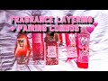 FRAGRANCE LAYERING COMBOS PART 2: PERFUMES , FRAGRANCE MISTS AND LOTIONS