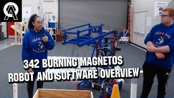 342 Burning Magnetos | Robot Overview and Software Progress | The Open Alliance Show