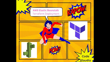 AWS Elastic Beanstalk Deployment with Terraform