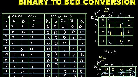 BINARY TO BCD CONVERTER || CODE CONVERTER || DIGITAL ELECTRONICS