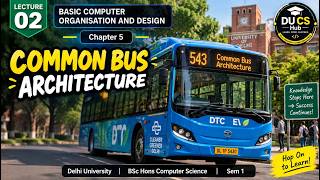 Common Bus Architecture Lecture 2 Computer System Architecture Chapter 5 BSc Hons Computer Scienc...