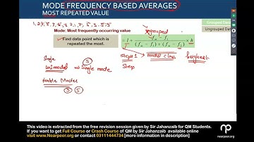 6 Modes, frequency Based Average