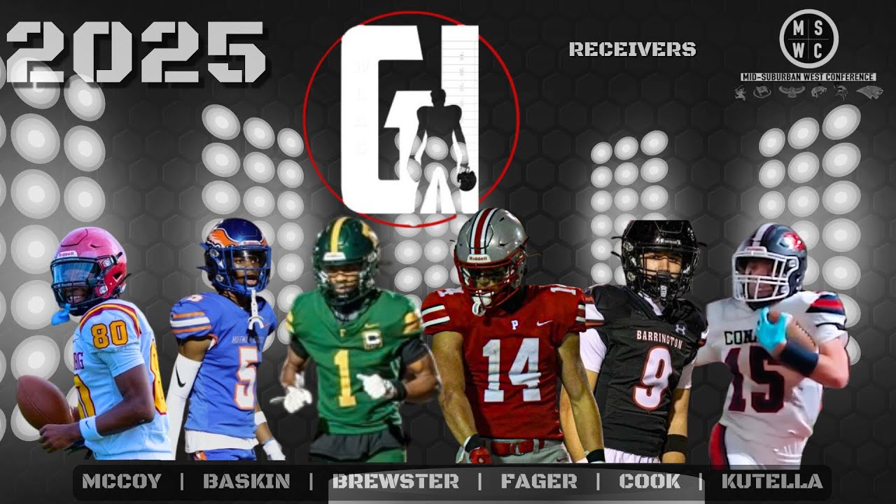 MSL West Receiving Leaders 2025