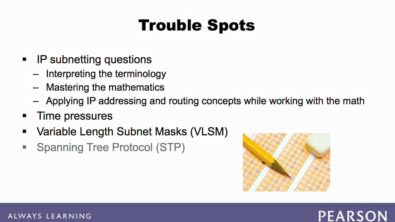 Exam Profile - CCNA ICND2 640-816