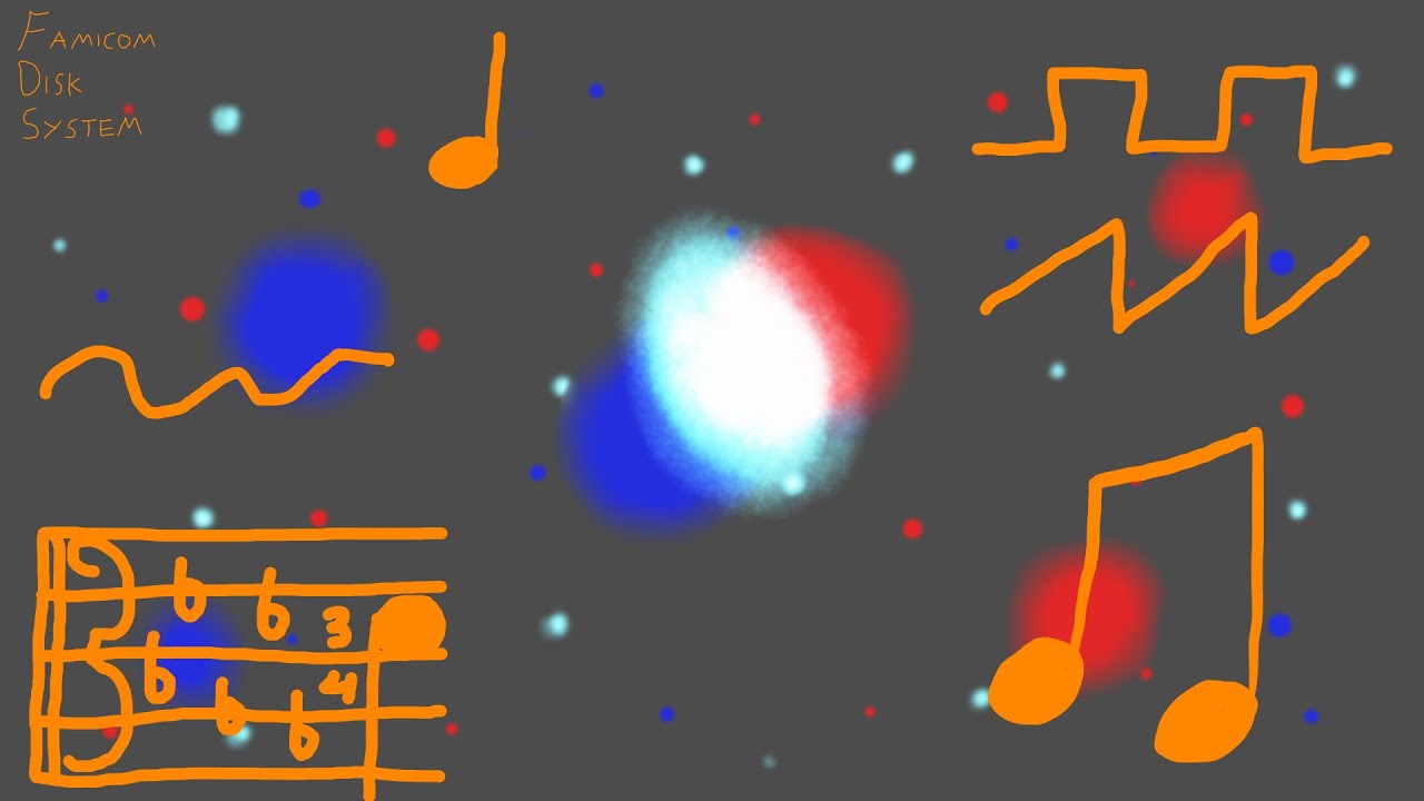 Электроны и позитроны (Famicom Disk System)