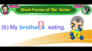 P1 & P2 Eng Unit 16: Contracted Forms of 