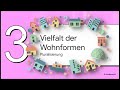 Evolution des Wohnens | AES – Alltagskultur, Ernährung, Soziales